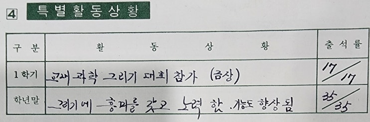  서울니어치과 천안점, 대표원장 김지호가 전하는 이야기