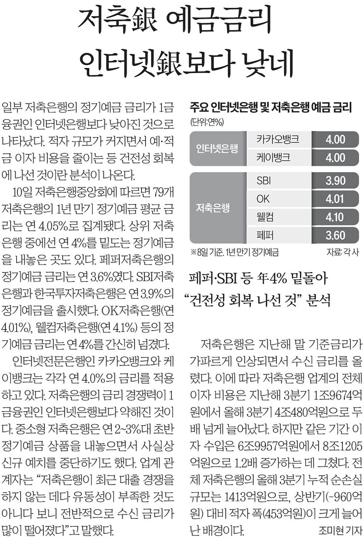  12월 11일 모닝뉴스 모음