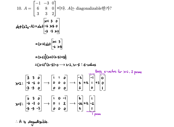  [선형대수학] 3.3 대각화와 고윳값 (Diagonalization and Eigenvalues)