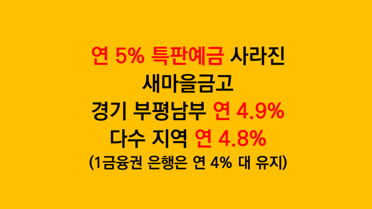  새마을금고 특판예금 5%대는 어디에? 경기 부평남부 연 4.9% - 1금융권 은행과 차이 줄었다
