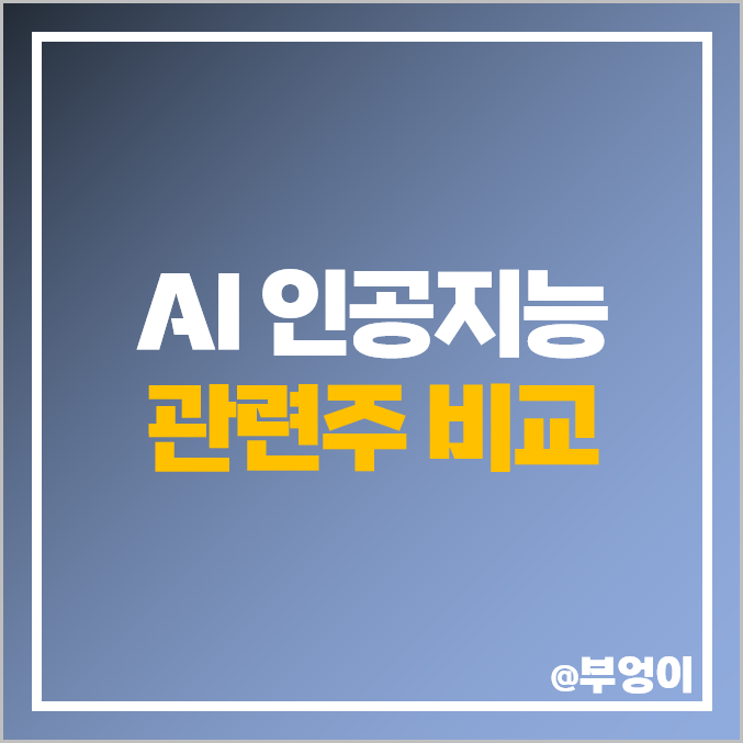 AI 인공지능 관련주 로봇 주식 유진로봇 로보로보 고영 주가