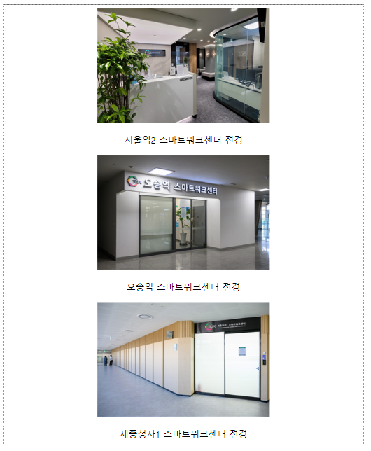 업무는 효율적으로, 일-가정 양립에도 도움 되는 스마트워크센터 업무는 효율적으로, 일-가정 양립에도 도움 되는 스마트워크센터