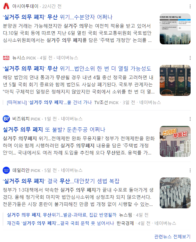  실거주 의무 폐지 무산. 실거주 의무 정리