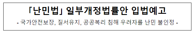 「난민법」 일부개정법률안 입법예고 「난민법」 일부개정법률안 입법예고