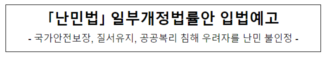 ｢난민법｣ 일부개정법률안 입법예고