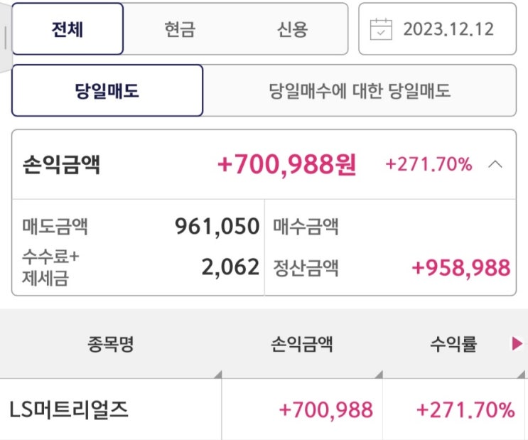  LS머트리얼즈 공모주 상장 매도 후기(수익 시현)