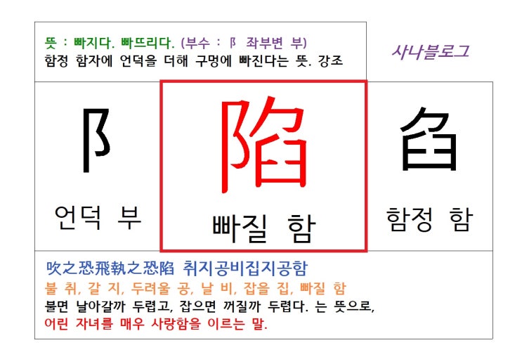  빠질 함