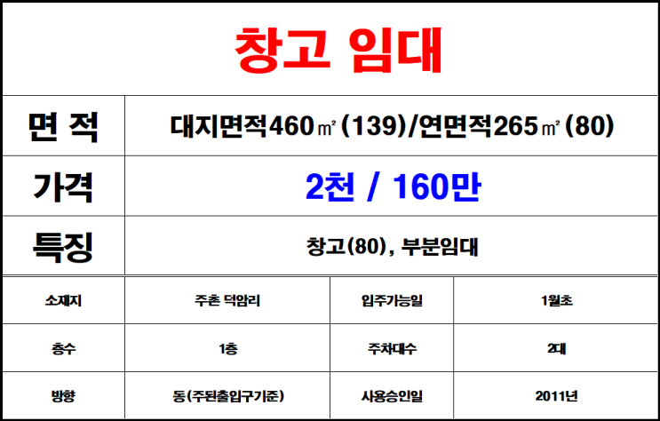  김해 주촌 덕암리 창고임대 소형창고임대