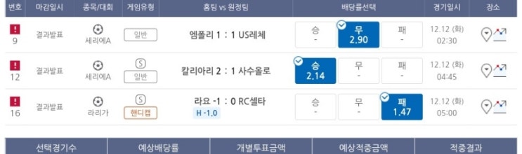 프로토 12/11 해축 3경기 올킬 적중