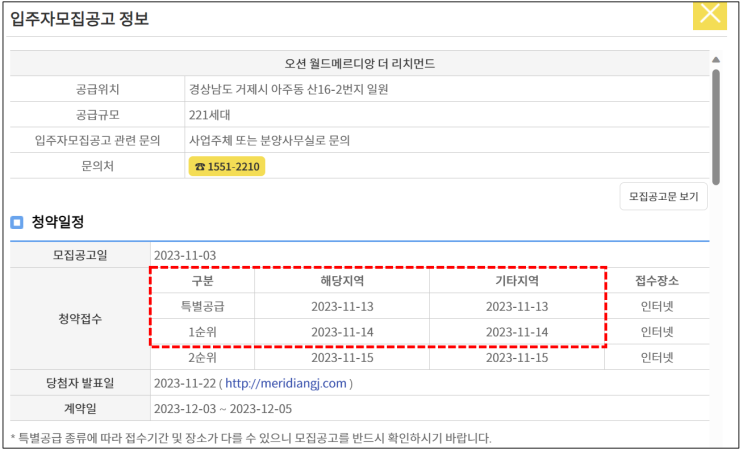  [23년12월] 경상남도 거제 아파트 매매/전세 투자 부동산 전망 모니터링(오션 월드메르디앙 더 리치먼드 분양 참패)
