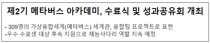 제2기 메타버스 아카데미, 수료식 및 성과공유회 개최 제2기 메타버스 아카데미, 수료식 및 성과공유회 개최