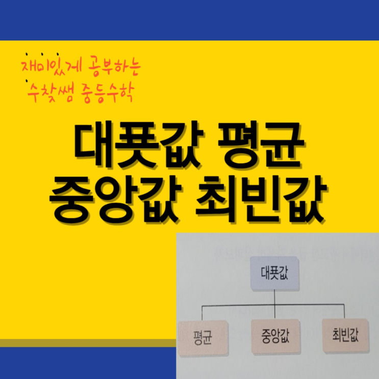  대푯값 평균 중앙값 최빈값(+개념, 특징 포함)[중3수학]
