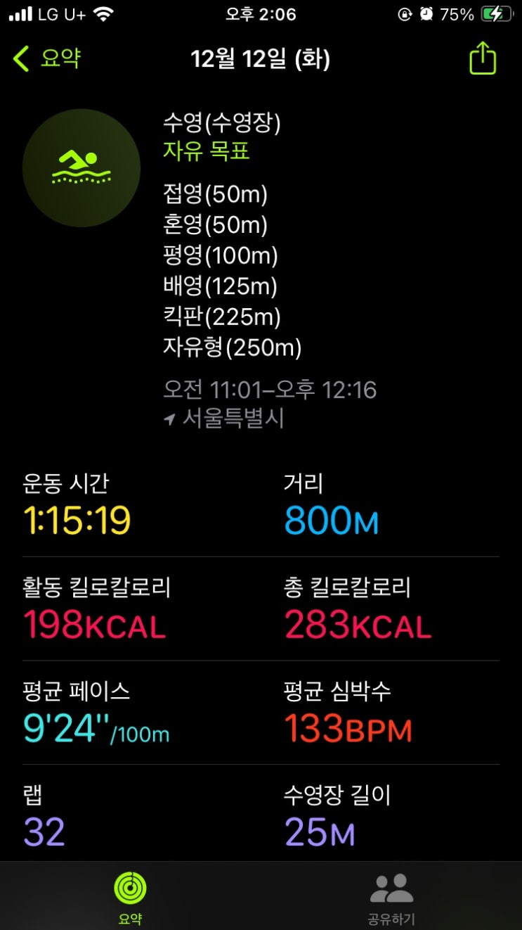  평영의 늪