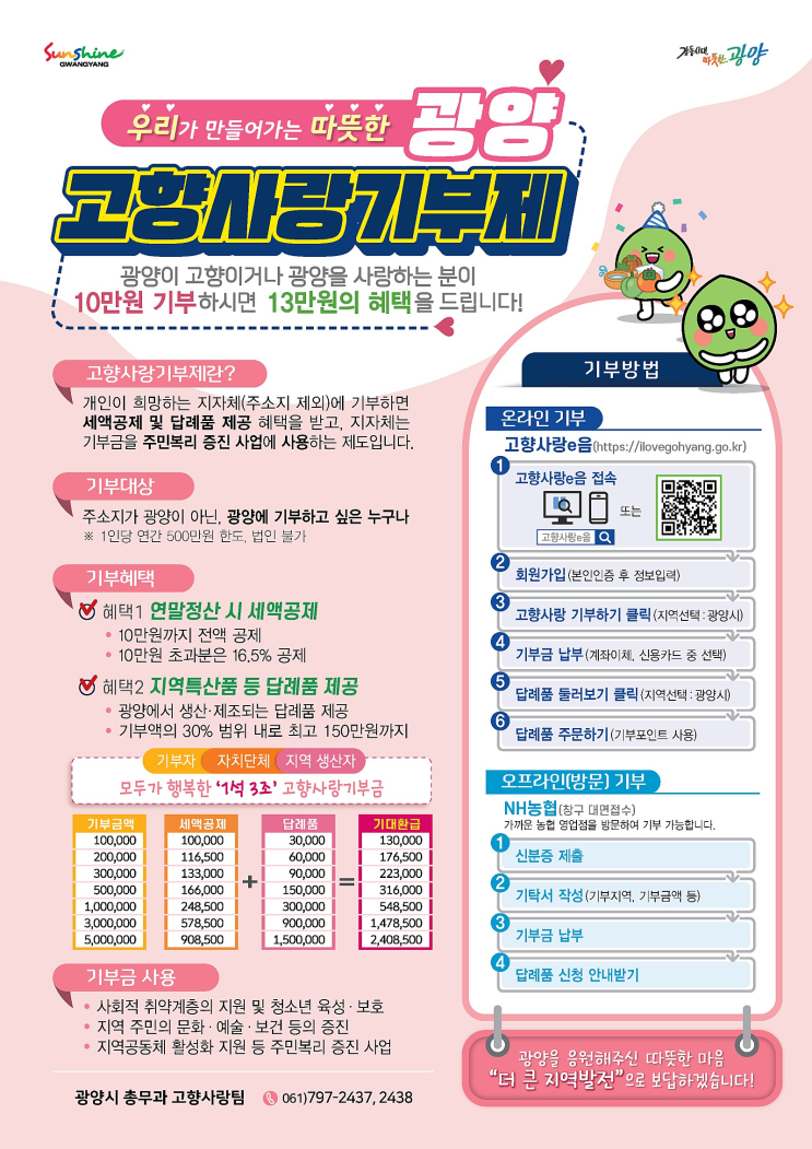  고향사랑e음 광양시 고향사랑 기부제 기부 방법 및 답례품 안내