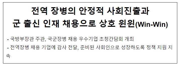 전역 장병의 안정적 사회진출과 군 출신 인재 채용으로 상호 윈윈(Win-Win) 전역 장병의 안정적 사회진출과 군 출신 인재 채용으로 상호 윈윈(Win-Win)