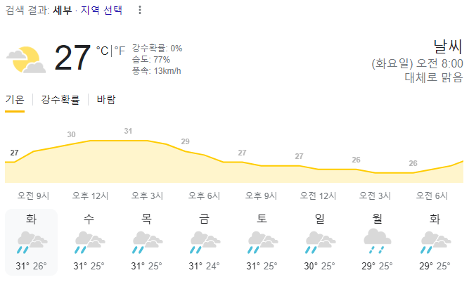  2023년 12월 12일 세부 날씨 올려드려요~