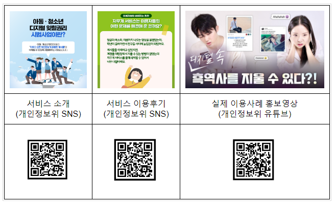 아동·청소년 디지털 잊힐 권리의 발전 방향을 모색하다 아동·청소년 디지털 잊힐 권리의 발전 방향을 모색하다