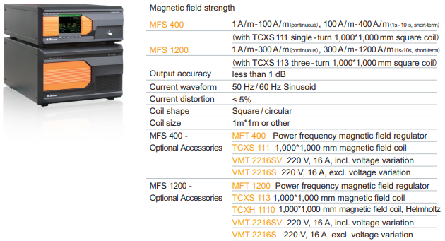  Power Frequency Magnetic Field Simulator,Variable -Frequency Magnetic Field Immunity Simulator
