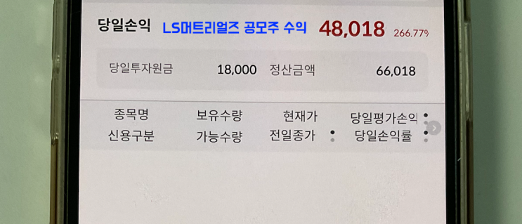 LS머트리얼즈 매도 수익, <b>블루엠텍</b> 상장, 12월 미국 FOMC