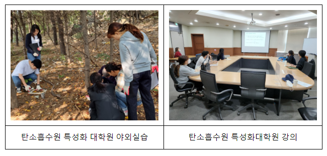 탄소흡수원 특성화대학원 운영으로 전문인력 양성 탄력 탄소흡수원 특성화대학원 운영으로 전문인력 양성 탄력