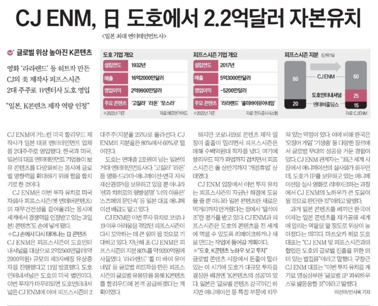  12월 12일 모닝뉴스 모음