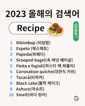 구글 '2023 <b>올해의</b> 검색어' 발표...비빔밥, <b>뉴진스</b>, 큐피드... 