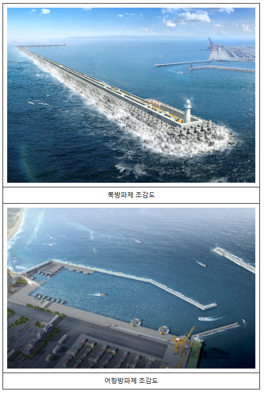 포항 영일만항, 안전하고 친화적인 항만으로 재탄생