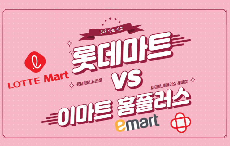  롯데마트 대전 노은점 할인 휴무 층별안내 암웨이