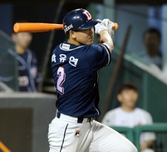  KBO 두산베어스 음주운전 물의 박유연 전격 방출 !!! KBO 역대 야구 음주 선수