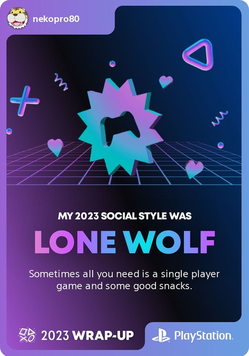 2023년 플레이스테이션 연말정산 고독한 늑대 총잡이 게이머