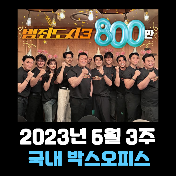  [2023년 6월 3주] 연속 천만을 향해 달려가는 마블리의 주먹