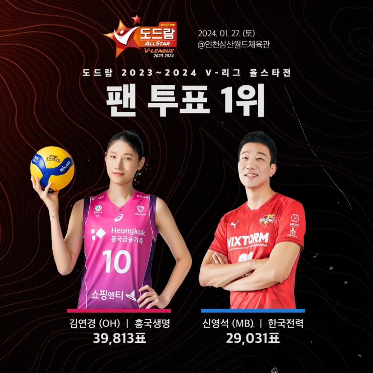 2023-24 V리그 <b>올스타 팬투표</b> 결과 + 선수명단(K-스타, V-스타)