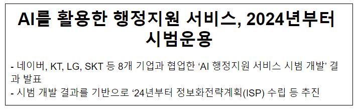 AI를 활용한 행정지원 서비스, 2024년부터 시범운용