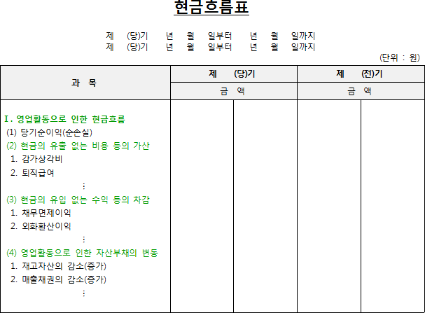  현금흐름표란?