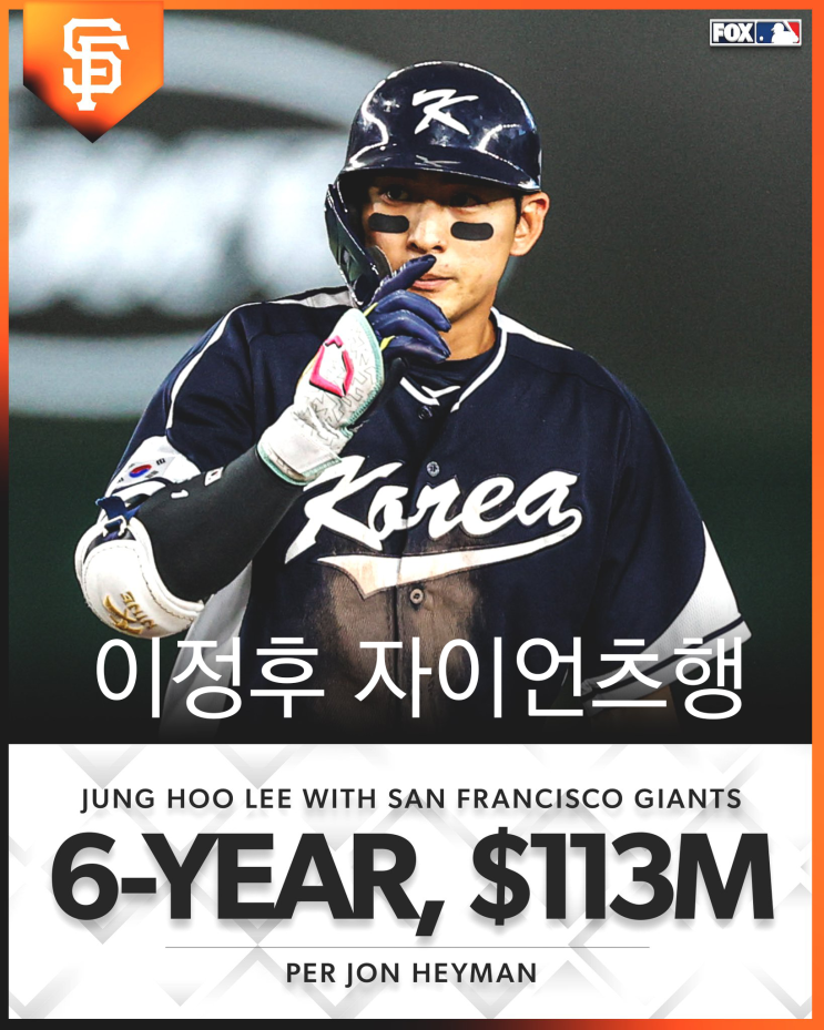 [MLB]KBO의 스타 <b>이정후</b>, <b>샌프란시스코</b> 자이언츠로