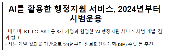 AI를 활용한 행정지원 서비스, 2024년부터 시범운용 AI를 활용한 행정지원 서비스, 2024년부터 시범운용