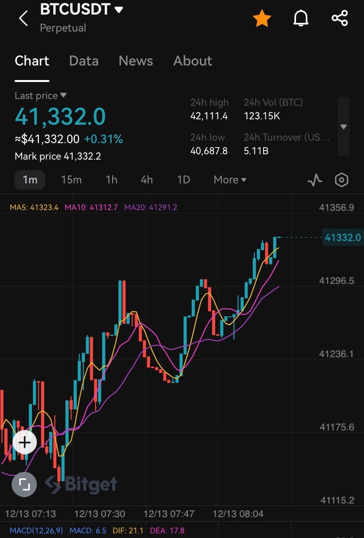 코인단타 스캘핑 스윙매매 투자 적합한 유형과 거래법 요약 : 네이버 블로그
