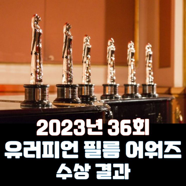  2023년 36회 유러피언 필름 어워즈 수상 결과