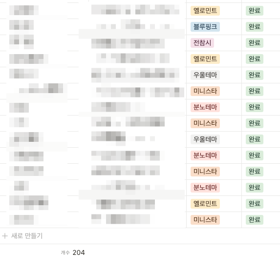  [무료 자막 템플릿] 모션 선택이 가능한 프리미어 프로 자막 패키지 2차 공유 (한글판/영문판)