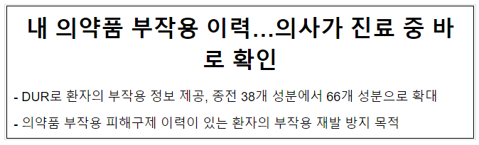 내 의약품 부작용 이력…의사가 진료 중 바로 확인 내 의약품 부작용 이력…의사가 진료 중 바로 확인