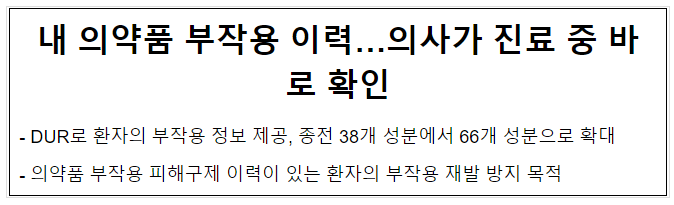 내 의약품 부작용 이력…의사가 진료 중 바로 확인