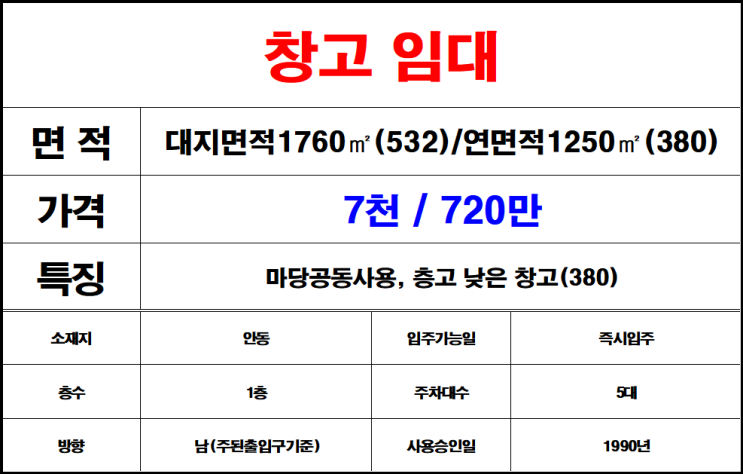  김해 안동 공단내 창고 임대 안동 창고 임대