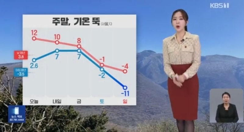 [23.12.13 수] 주요뉴스 경제 부동산뉴스 날씨 운세 갤러리