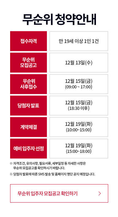  이문 아이파크 자이 무순위 청약_이문3구역 재개발 분양