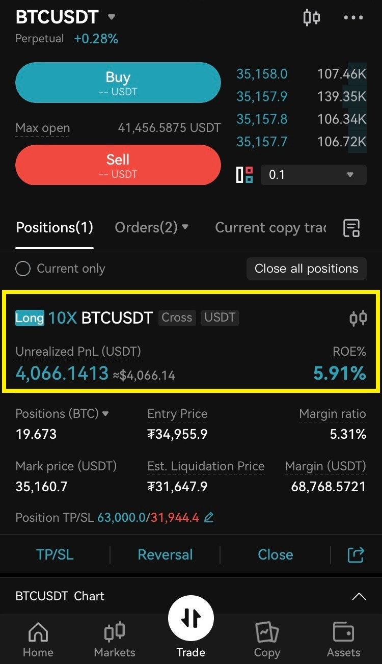 코인단타 스캘핑 스윙매매 투자 적합한 유형과 거래법 요약 : 네이버 블로그