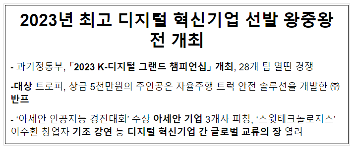 2023 K-디지털 그랜드 챔피언십 개최 2023 K-디지털 그랜드 챔피언십 개최