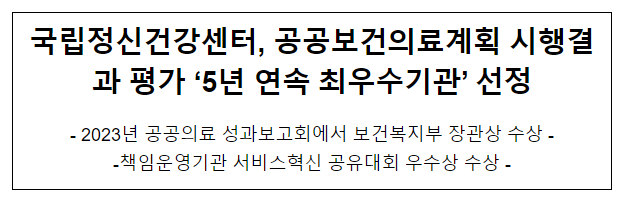 국립정신건강센터, 공공보건의료계획 시행결과 평가 ‘5년 연속 최우수기관’ 선정 국립정신건강센터, 공공보건의료계획 시행결과 평가 ‘5년 연속 최우수기관’ 선정