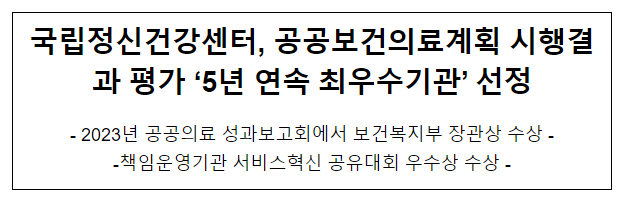 국립정신건강센터, 공공보건의료계획 시행결과 평가 ‘5년 연속 최우수기관’ 선정