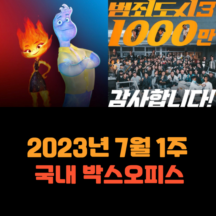 [2023년 7월 1주] 통산 30번째 천만 영화 탄생!