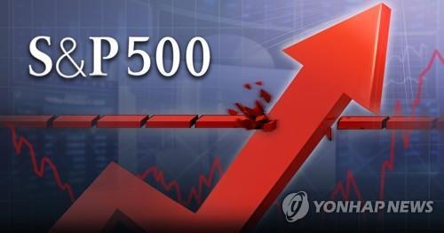 HSBC, 美증시 낙관대열 합류…"내년 S&P500지수 5,000 간다"